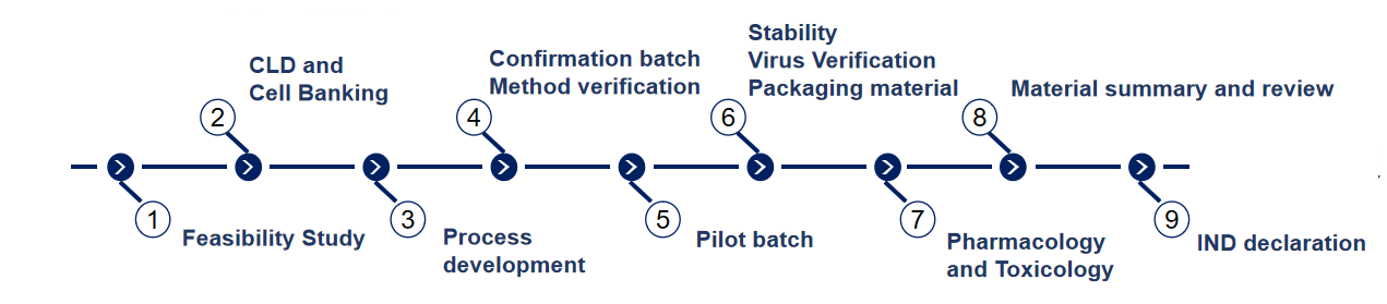 2025澳门原料网大全