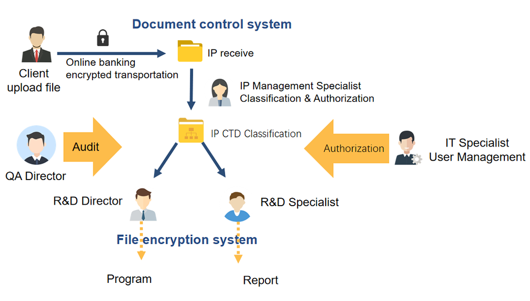 2025澳门原料网大全