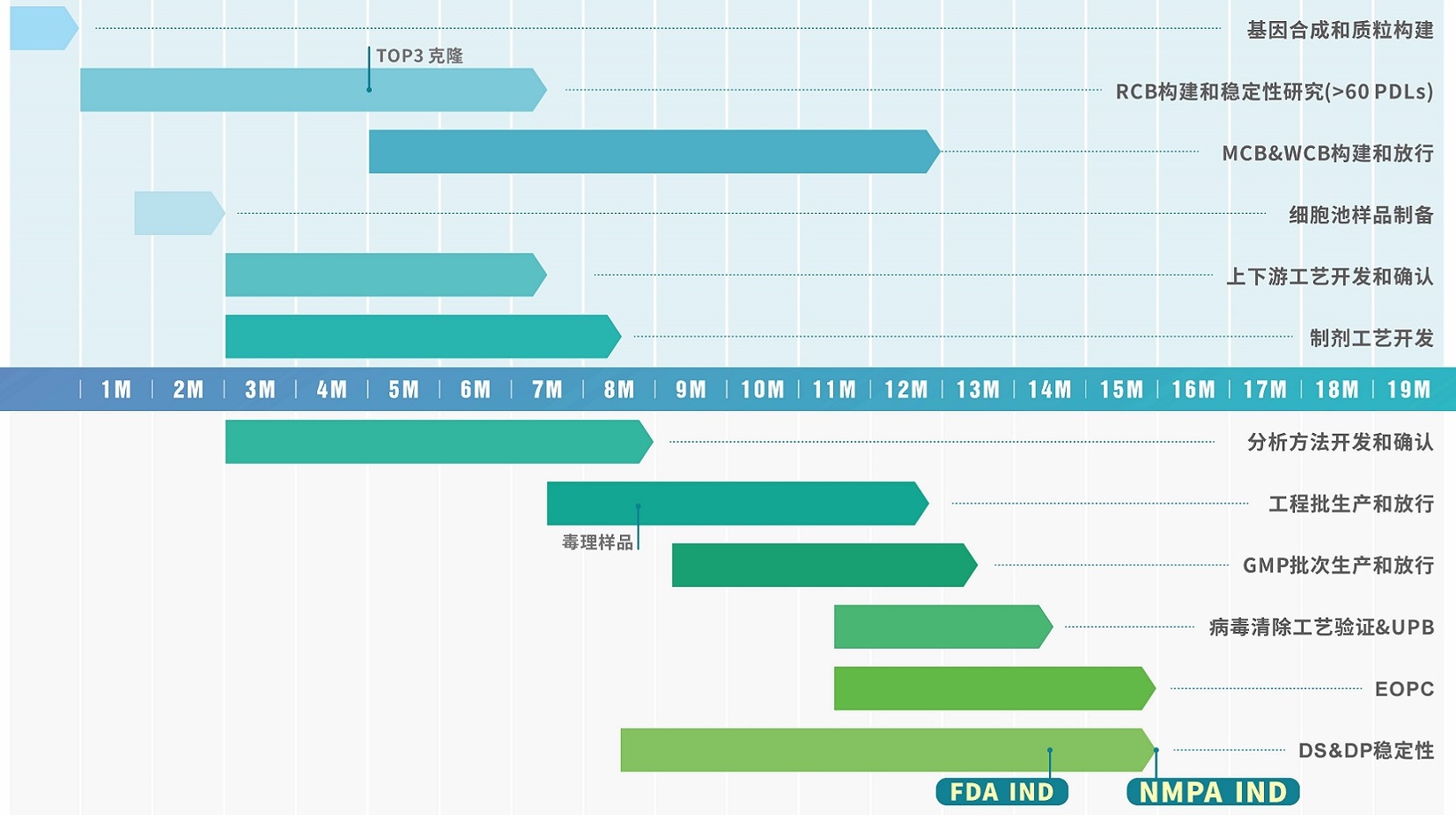 2025澳门原料网大全