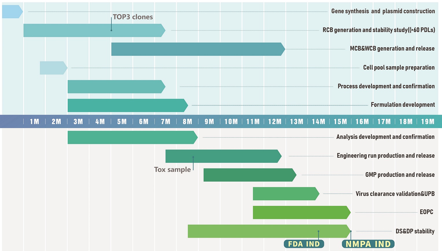 2025澳门原料网大全