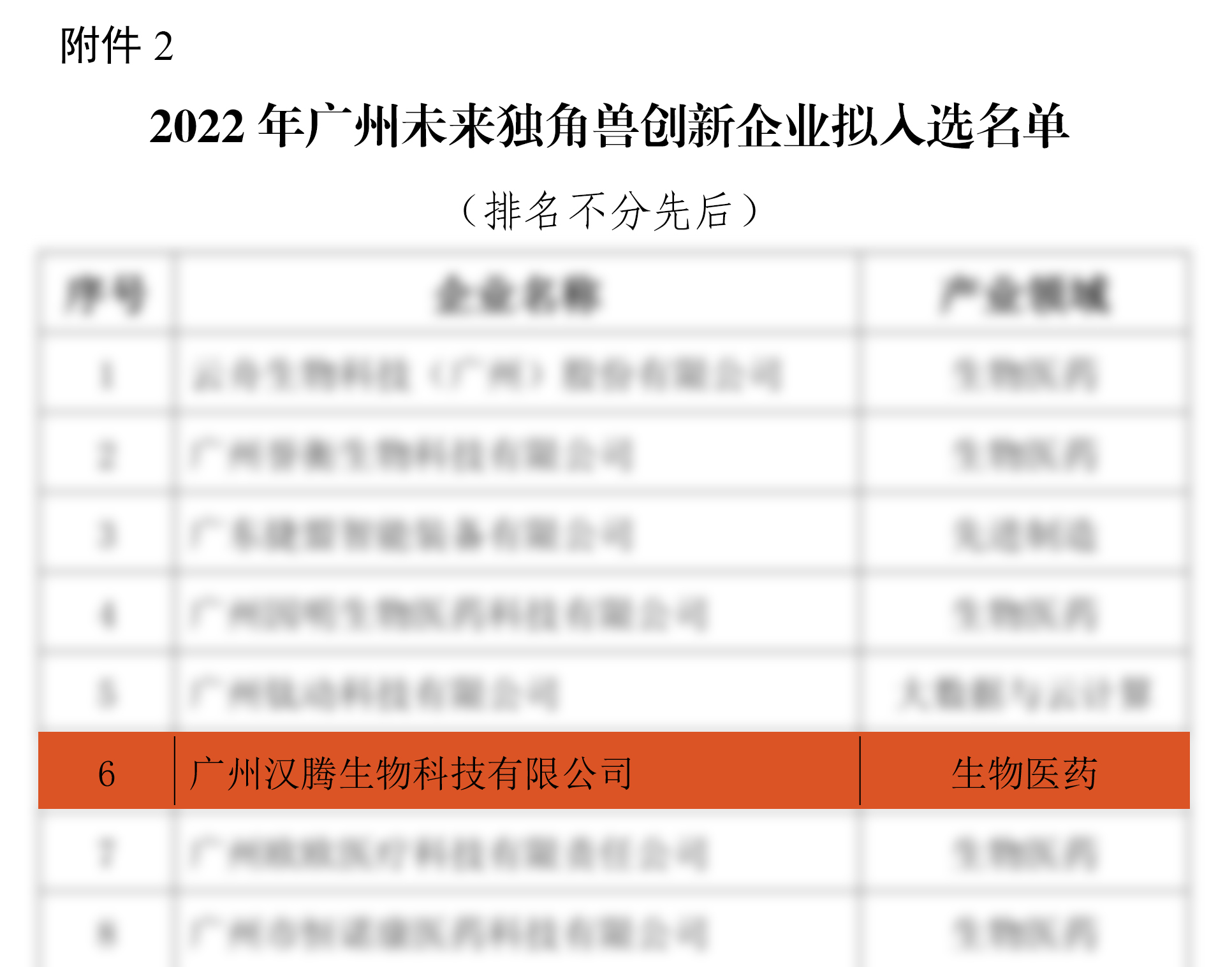 2025澳门原料网大全