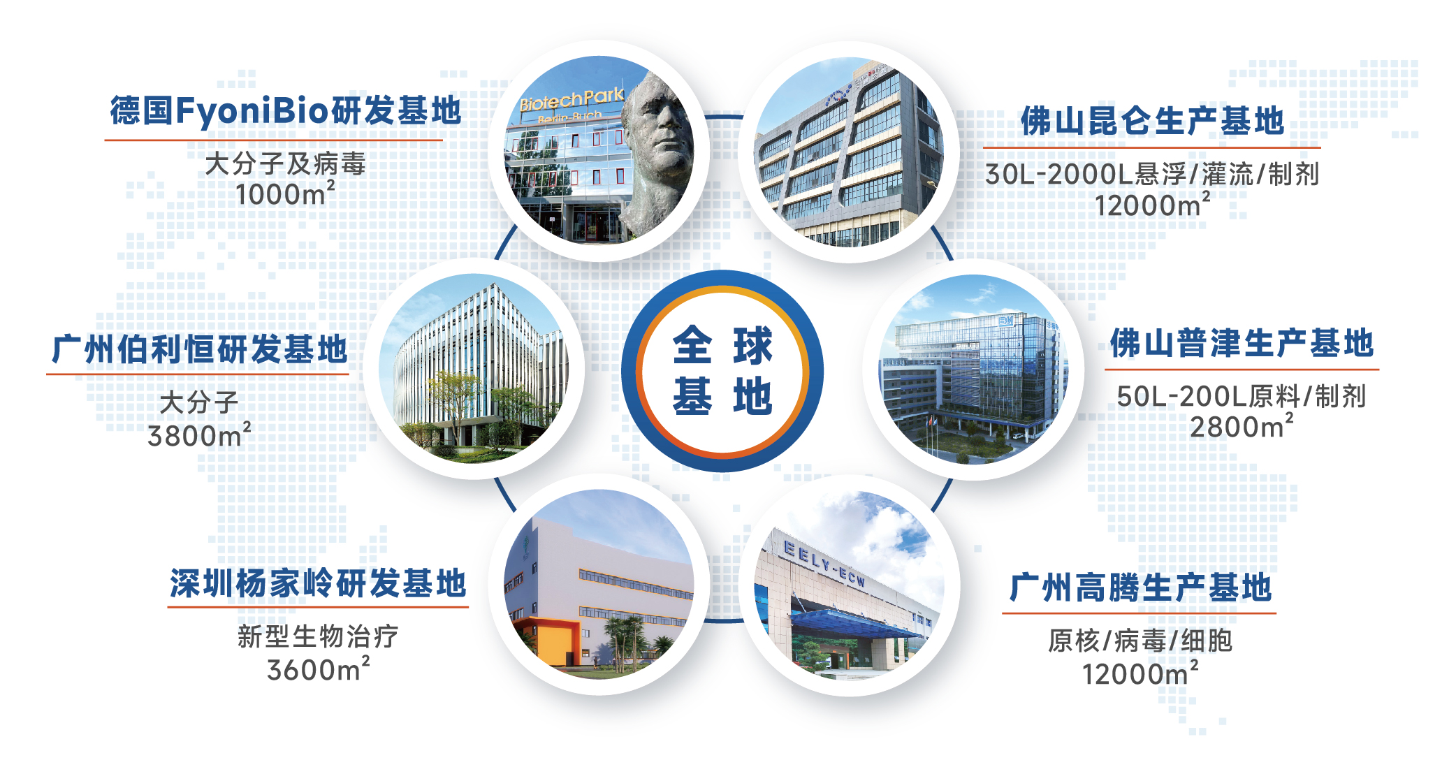 2025澳门原料网大全