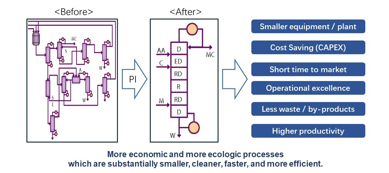 2025澳门原料网大全