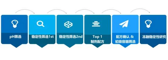 2025澳门原料网大全