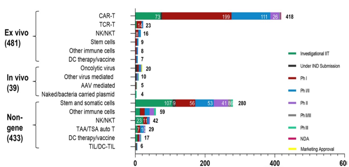 2025澳门原料网大全