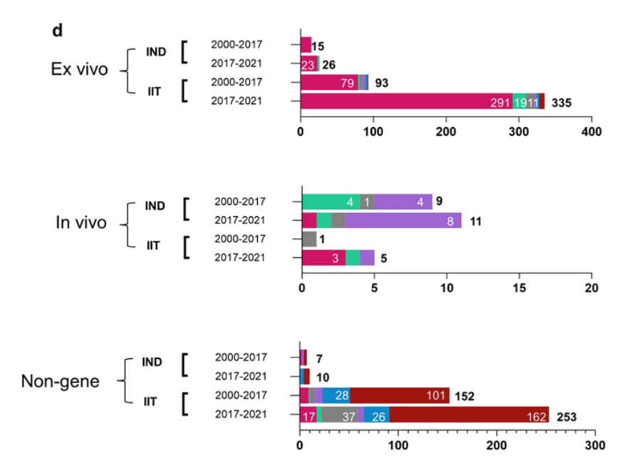 2025澳门原料网大全