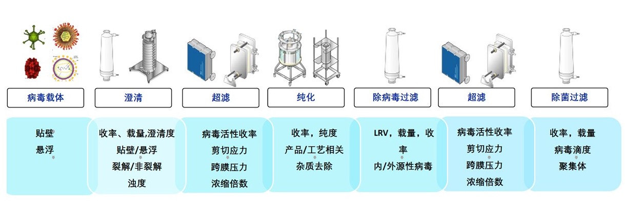 2025澳门原料网大全
