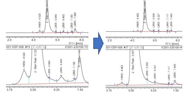 2025澳门原料网大全