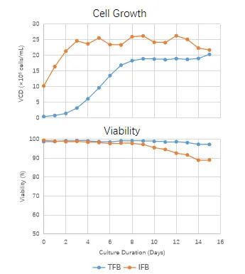 2025澳门原料网大全
