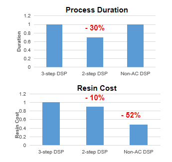 2025澳门原料网大全