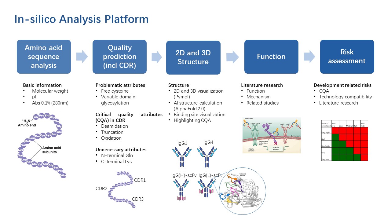 2025澳门原料网大全