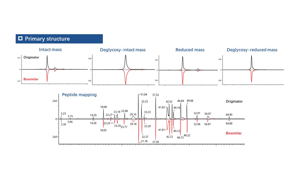 2025澳门原料网大全