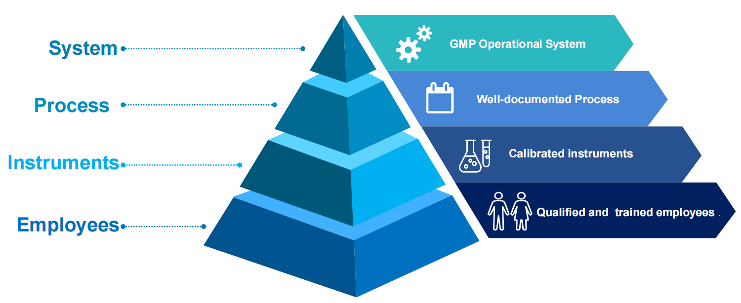 2025澳门原料网大全