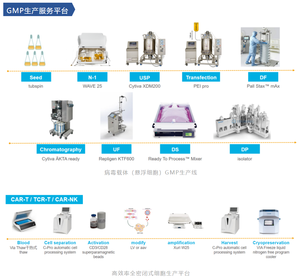 2025澳门原料网大全