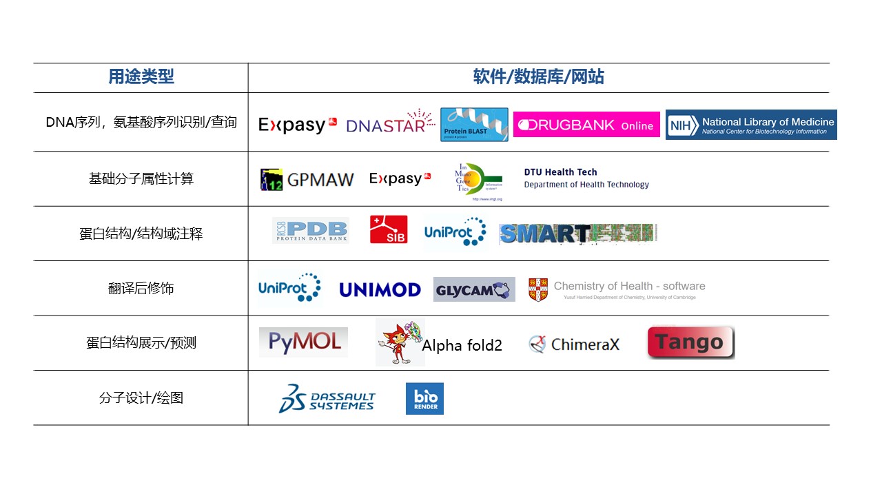 2025澳门原料网大全
