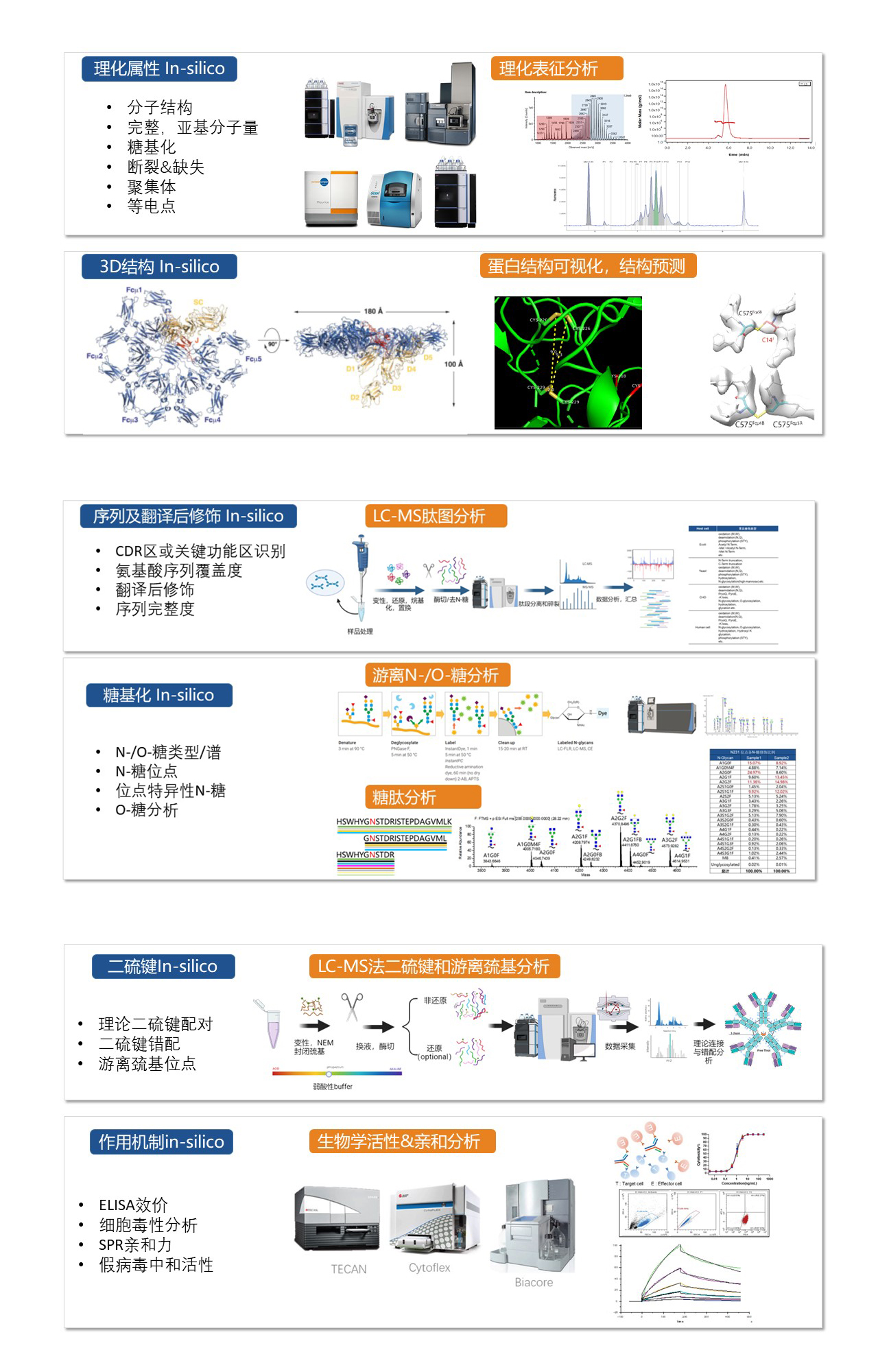 2025澳门原料网大全