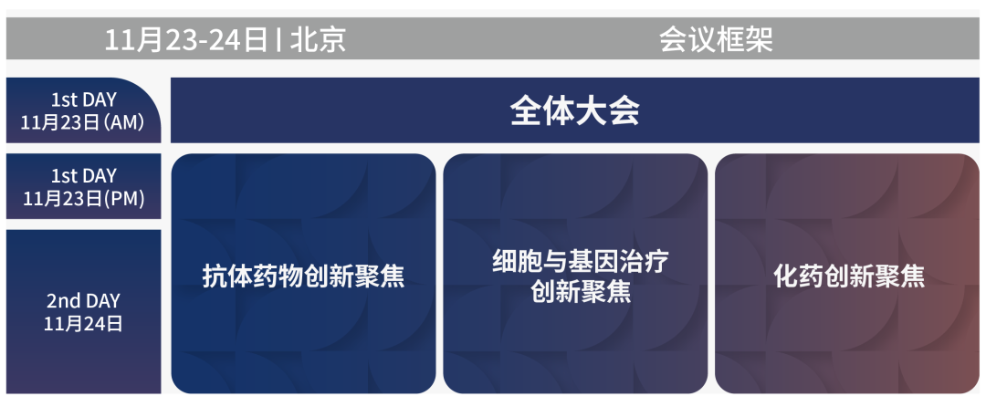 2025澳门原料网大全