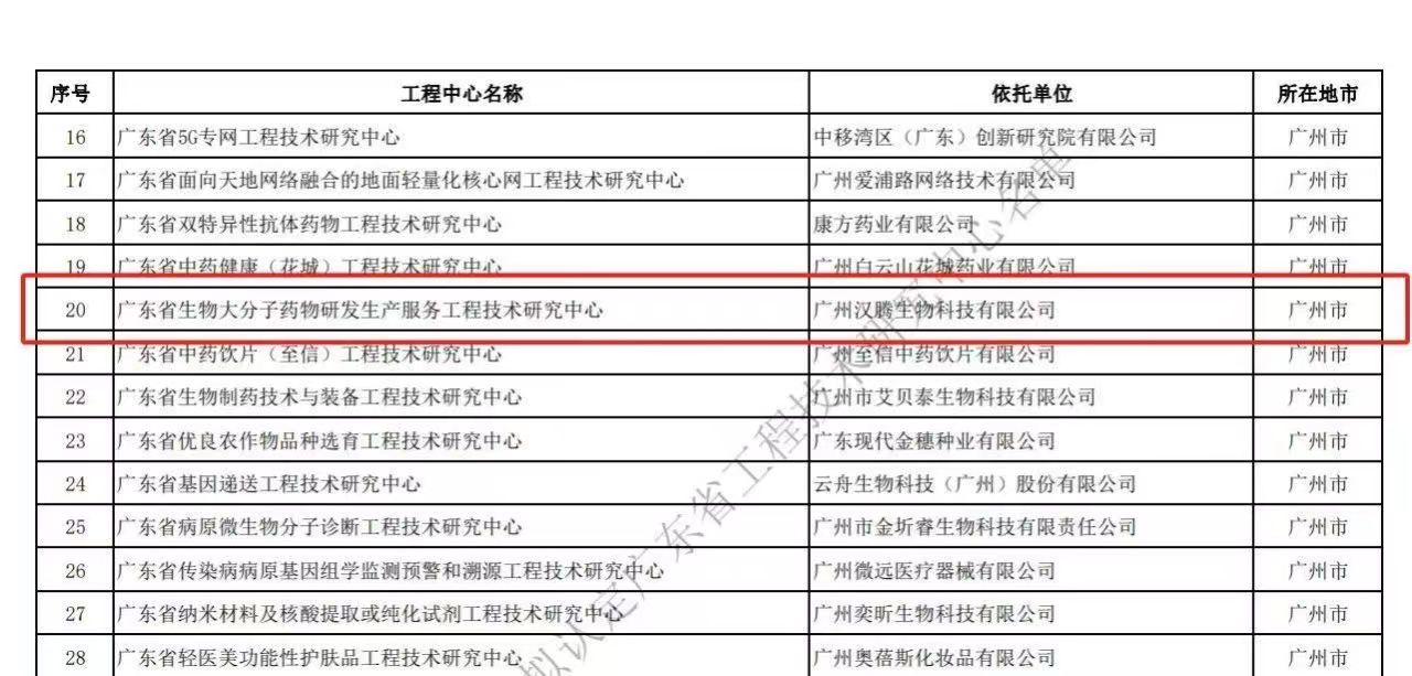 2025澳门原料网大全