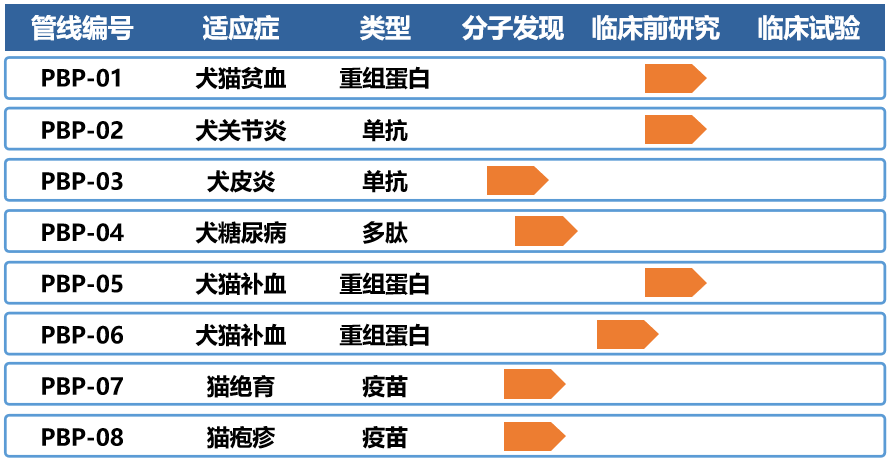 2025澳门原料网大全